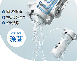 使うたびにノズルを除菌